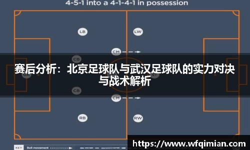 赛后分析:北京足球队与武汉足球队的实力对决与战术解析