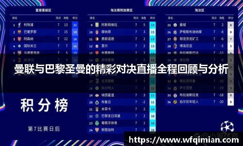 曼联与巴黎圣曼的精彩对决直播全程回顾与分析
