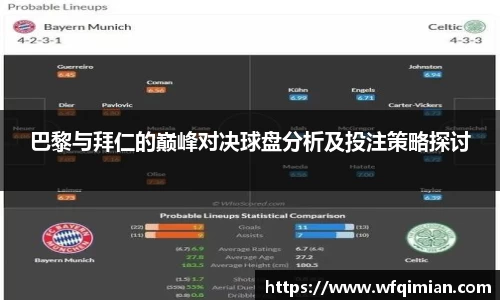 巴黎与拜仁的巅峰对决球盘分析及投注策略探讨