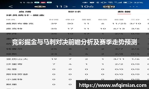 竞彩掘金与马刺对决前瞻分析及赛季走势预测