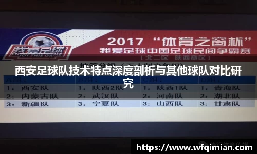 西安足球队技术特点深度剖析与其他球队对比研究